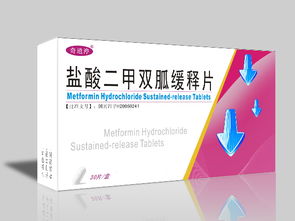 糖尿病藥品市場(chǎng)招商代理全攻略 把握藍(lán)海，共贏(yíng)未來(lái)